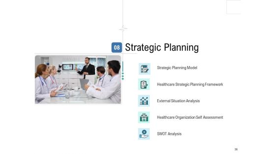 Health Centre Management Business Plan Ppt PowerPoint Presentation Complete Deck With Slides