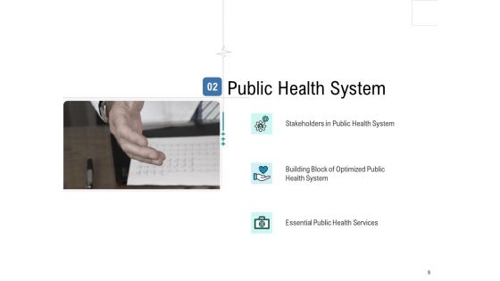 Health Centre Management Business Plan Ppt PowerPoint Presentation Complete Deck With Slides