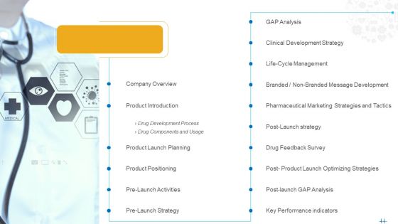 Health Clinic Marketing Content Ppt Layouts Visuals PDF