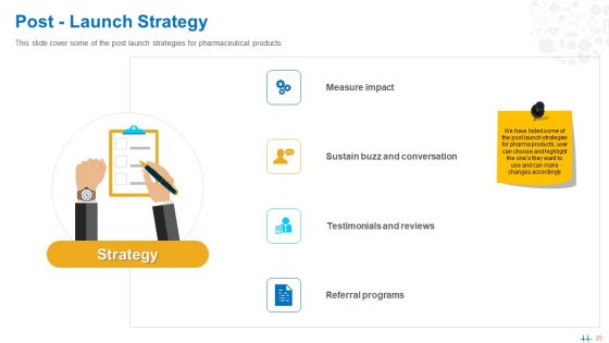 Health Clinic Marketing Ppt PowerPoint Presentation Complete Deck With Slides