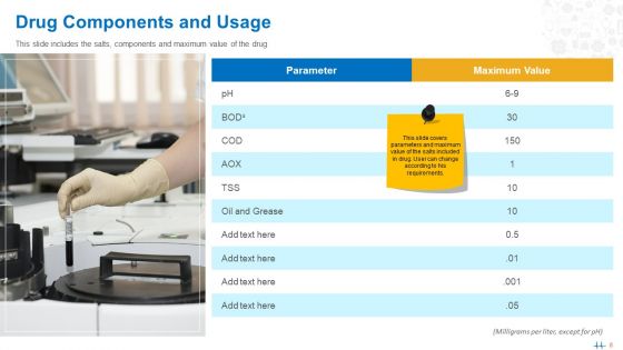 Health Clinic Marketing Ppt PowerPoint Presentation Complete Deck With Slides