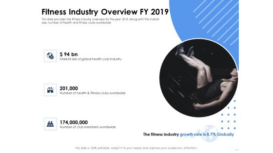 Health Fitness Industry Overview Fy 2019 Ppt Show Information PDF