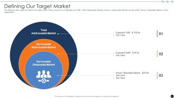 Health IT Investor Financing Pitch Deck Ppt PowerPoint Presentation Complete Deck With Slides