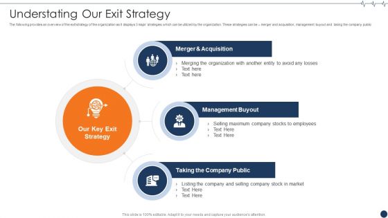 Health IT Investor Financing Pitch Deck Ppt PowerPoint Presentation Complete Deck With Slides