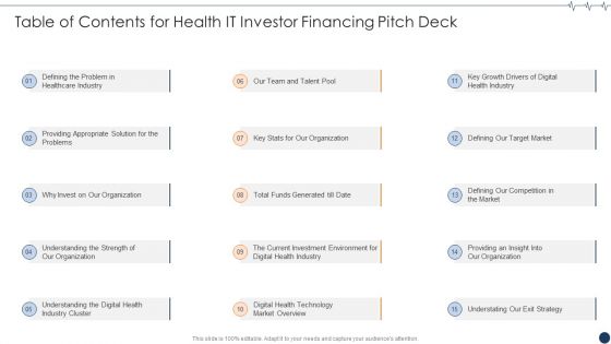 Health IT Investor Financing Pitch Deck Ppt PowerPoint Presentation Complete Deck With Slides