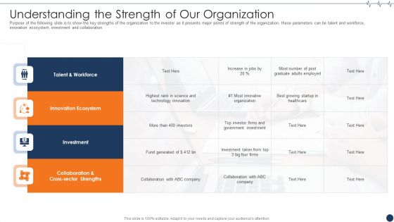 Health IT Investor Financing Pitch Deck Ppt PowerPoint Presentation Complete Deck With Slides