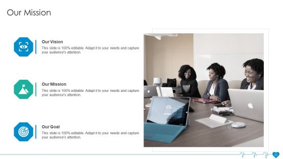 Health Insurance Organization Fund Raising Pitch Deck Ppt PowerPoint Presentation Complete Deck With Slides