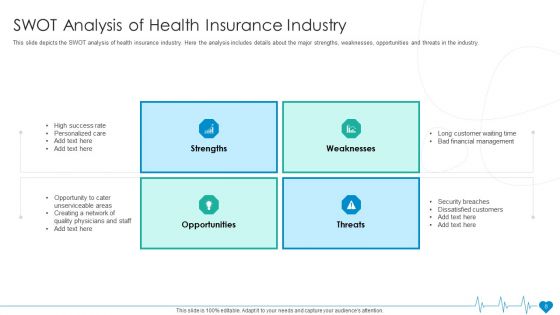 Health Insurance Organization Fund Raising Pitch Deck Ppt PowerPoint Presentation Complete Deck With Slides