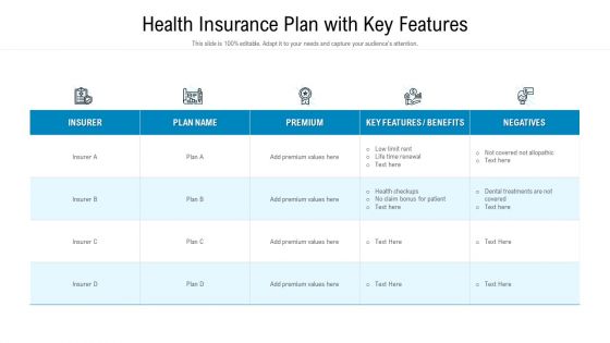 Health Insurance Plan With Key Features Ppt PowerPoint Presentation File Slide Download PDF