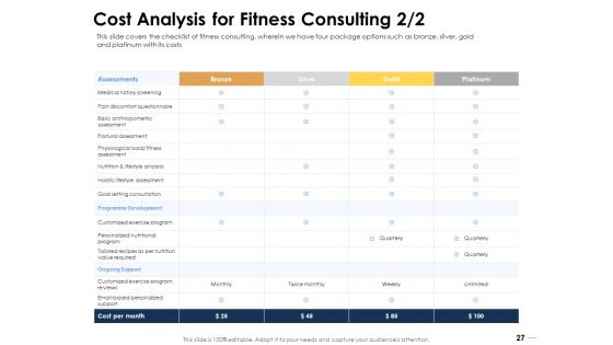 Health Ppt PowerPoint Presentation Complete Deck With Slides