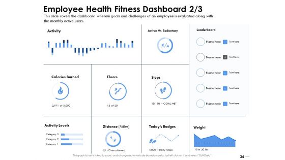 Health Ppt PowerPoint Presentation Complete Deck With Slides