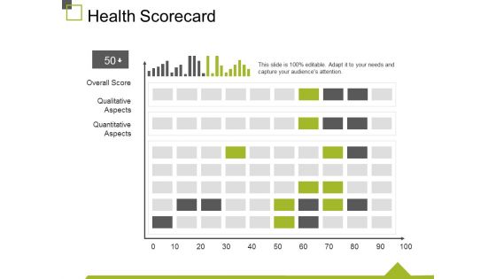 Health Scorecard Ppt PowerPoint Presentation Infographic Template Infographic Template