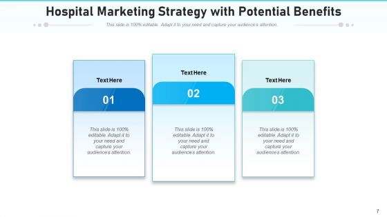 Healthcare Advertising Objective Strategies Ppt PowerPoint Presentation Complete Deck