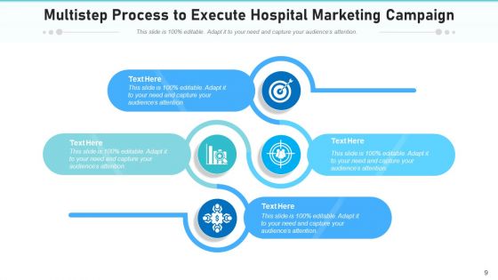 Healthcare Advertising Objective Strategies Ppt PowerPoint Presentation Complete Deck