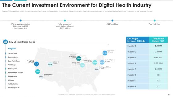 Healthcare Automation Investor Funding Elevator Pitch Deck Ppt PowerPoint Presentation Complete With Slides