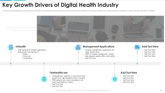 Healthcare Automation Investor Funding Elevator Pitch Deck Ppt PowerPoint Presentation Complete With Slides
