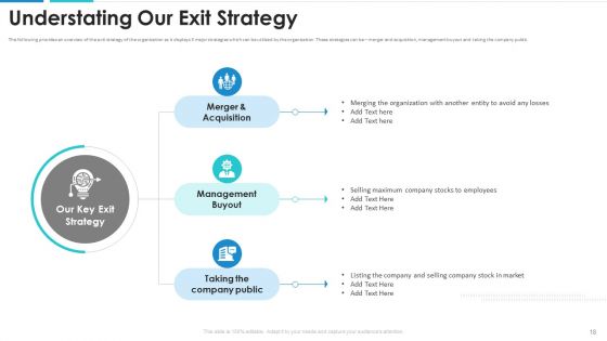 Healthcare Automation Investor Funding Elevator Pitch Deck Ppt PowerPoint Presentation Complete With Slides