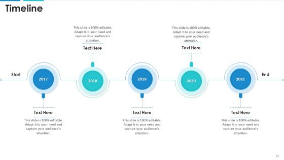 Healthcare Automation Investor Funding Elevator Pitch Deck Ppt PowerPoint Presentation Complete With Slides