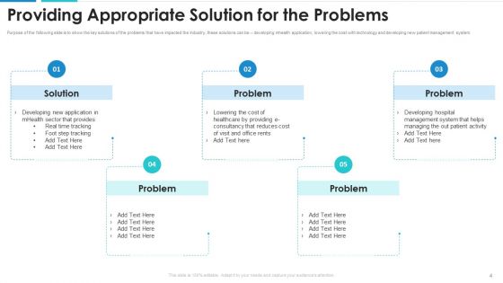 Healthcare Automation Investor Funding Elevator Pitch Deck Ppt PowerPoint Presentation Complete With Slides