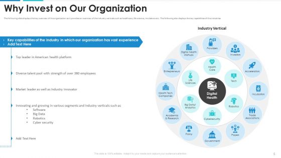 Healthcare Automation Investor Funding Elevator Pitch Deck Ppt PowerPoint Presentation Complete With Slides