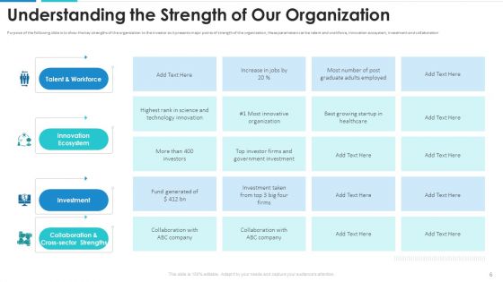 Healthcare Automation Investor Funding Elevator Pitch Deck Ppt PowerPoint Presentation Complete With Slides