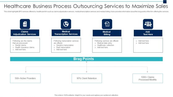 Healthcare Business Process Outsourcing Services To Maximize Sales Diagrams PDF