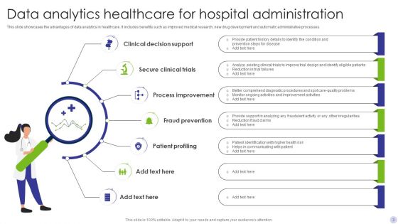 Healthcare Data Analytics Ppt PowerPoint Presentation Complete Deck With Slides