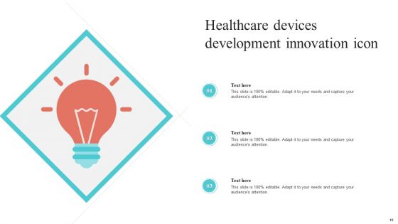 Healthcare Devices Development Ppt PowerPoint Presentation Complete Deck With Slides