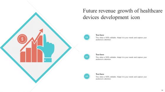 Healthcare Devices Development Ppt PowerPoint Presentation Complete Deck With Slides