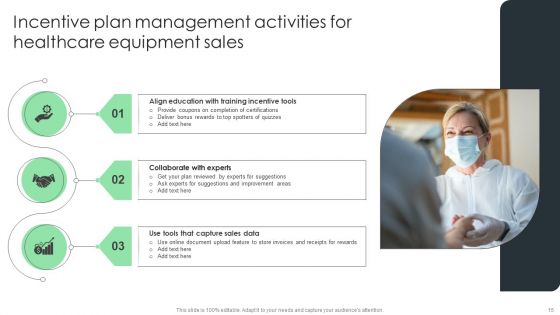 Healthcare Equipment Ppt PowerPoint Presentation Complete Deck With Slides