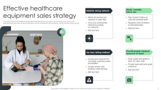 Healthcare Equipment Ppt PowerPoint Presentation Complete Deck With Slides