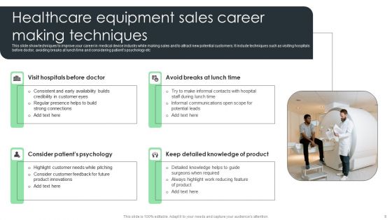 Healthcare Equipment Ppt PowerPoint Presentation Complete Deck With Slides