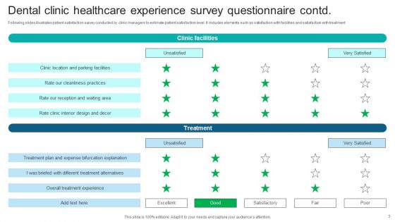 Healthcare Experience Survey Ppt PowerPoint Presentation Complete Deck With Slides Survey