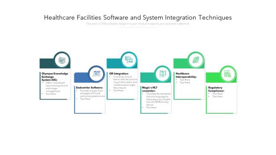 Healthcare Facilities Software And System Integration Techniques Ppt PowerPoint Presentation Gallery Tips PDF