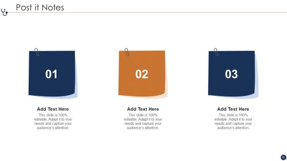 Healthcare Financial Analysis Scorecard Ppt PowerPoint Presentation Complete Deck With Slides