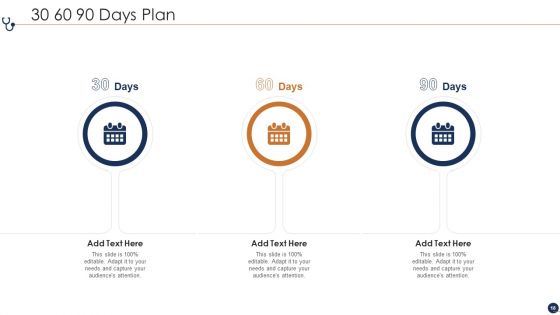 Healthcare Financial Analysis Scorecard Ppt PowerPoint Presentation Complete Deck With Slides