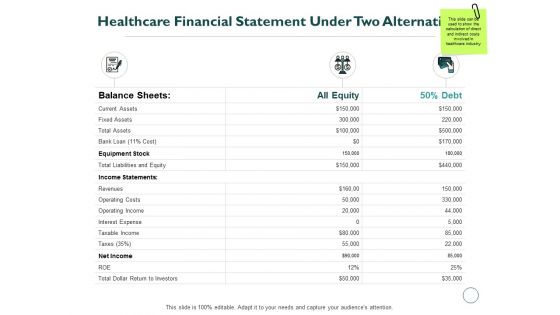 Healthcare Financial Statement Under Two Alternatives Ppt PowerPoint Presentation Infographics Inspiration
