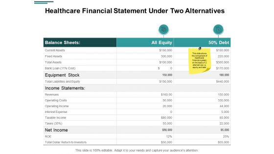 Healthcare Financial Statement Under Two Alternatives Ppt PowerPoint Presentation Show Graphic Tips Healthcare Financial Statement Under Two Alternatives Ppt PowerPoint Presentation Show Graphic Tips