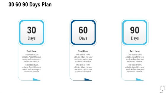 Healthcare Management 30 60 90 Days Plan Ppt Infographic Template Portrait PDF