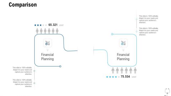 Healthcare Management Comparison Ppt Model Files PDF