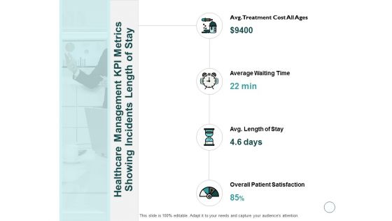 Healthcare Management KPI Metrics Showing Incidents Length Of Stay Ppt PowerPoint Presentation Outline Maker