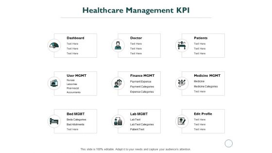 Healthcare Management KPI Ppt PowerPoint Presentation Show Slideshow