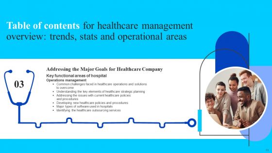 Healthcare Management Overview Trends Stats And Operational Areas Ppt PowerPoint Presentation Complete Deck With Slides