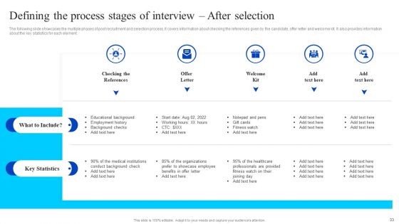 Healthcare Management Overview Trends Stats And Operational Areas Ppt PowerPoint Presentation Complete Deck With Slides