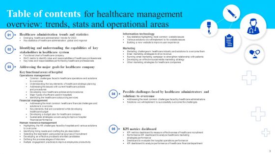 Healthcare Management Overview Trends Stats And Operational Areas Ppt PowerPoint Presentation Complete Deck With Slides