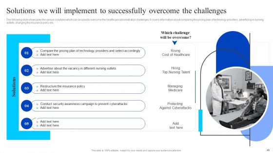 Healthcare Management Overview Trends Stats And Operational Areas Ppt PowerPoint Presentation Complete Deck With Slides