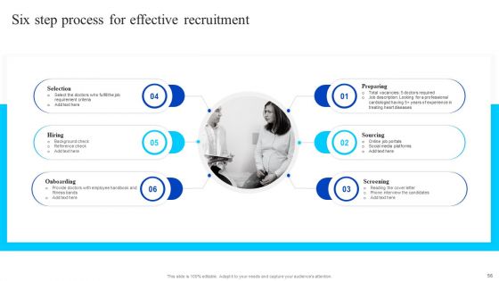Healthcare Management Overview Trends Stats And Operational Areas Ppt PowerPoint Presentation Complete Deck With Slides