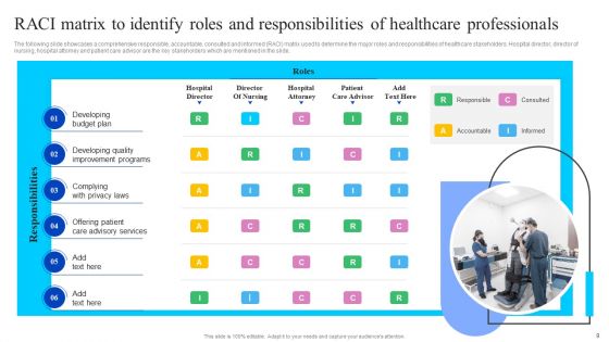 Healthcare Management Overview Trends Stats And Operational Areas Ppt PowerPoint Presentation Complete Deck With Slides