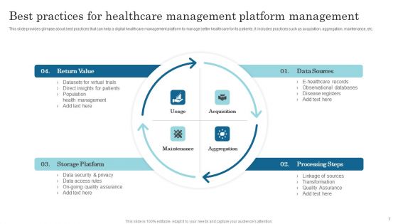 Healthcare Management Platform Ppt PowerPoint Presentation Complete With Slides