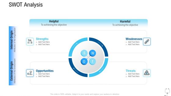 Healthcare Management SWOT Analysis Ppt Icon Summary PDF